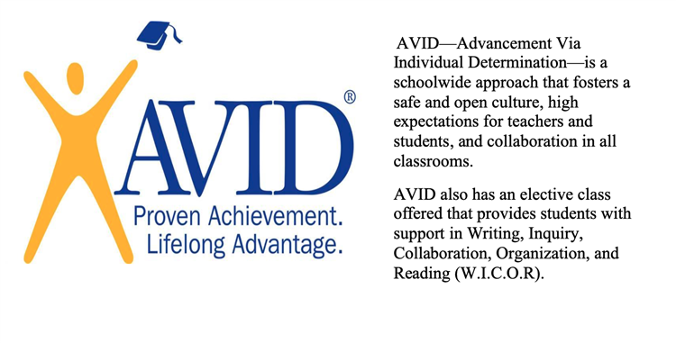 AVID